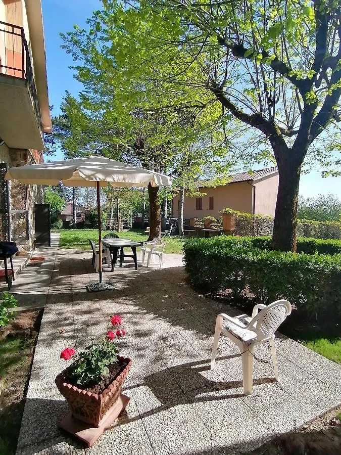 Holiday home Villetta La Fortezza Radicofani Italy